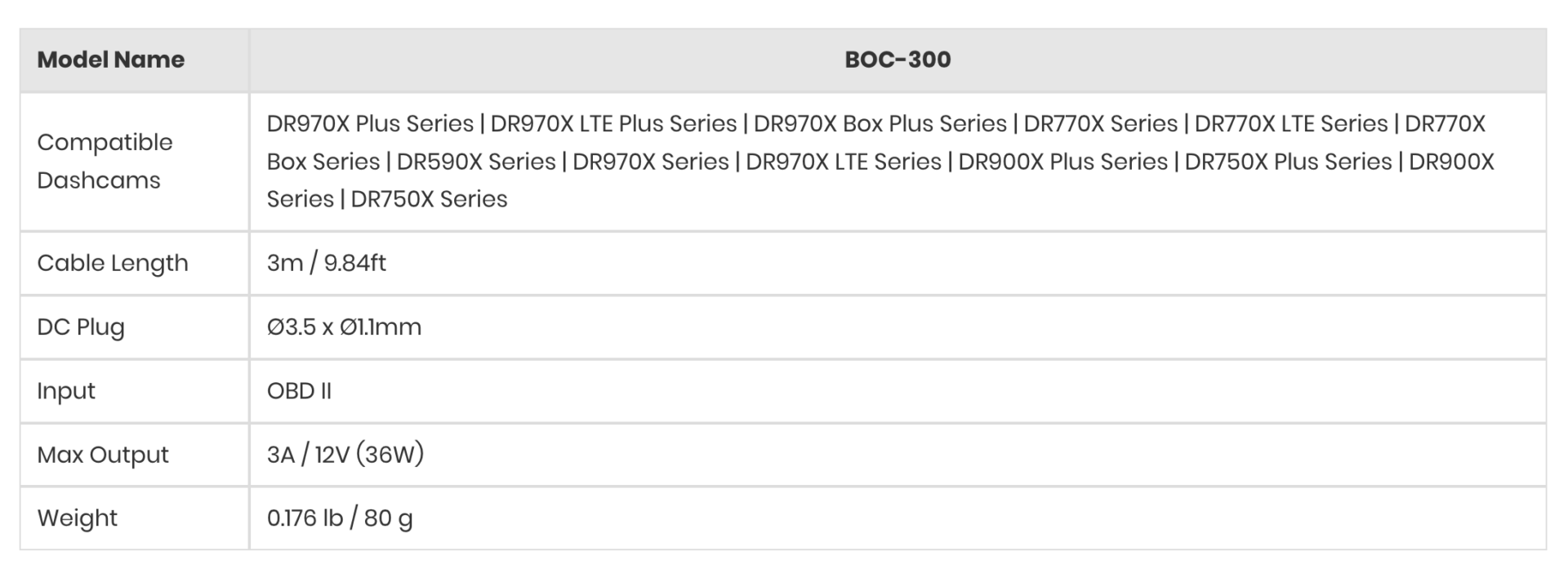 Blackvue OBD II Specifications